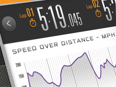 McLaren UI Explorations... data visualisation infographics interactive ipad iphone racing supercar telemetry
