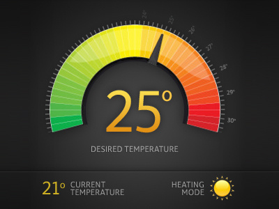 Heat control app interface app gauge heat home heating temperature control