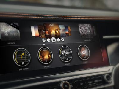 Bentley Continental GT HMI/Digital Dash