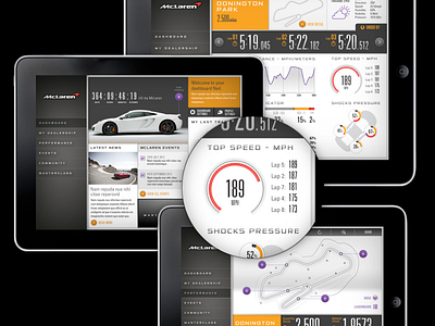 McLaren 'Connected Supercar' automotive car data visualisation design digital dashboard hmi interactive interface supercar ui