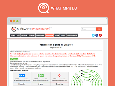 What MP's do data deputies deputy gov government mps open data transparency