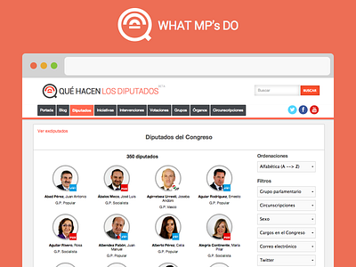 What MP's do data deputies deputy gov government mps open data transparency