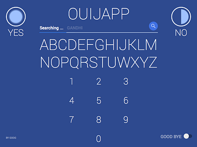 Ouija App goodbye no ouija yes