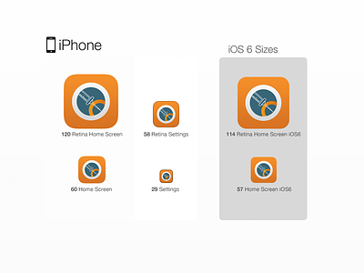 iOS7 Safe Sharps app icon update apple application icon ios ios7 retina safe sharps touch vector