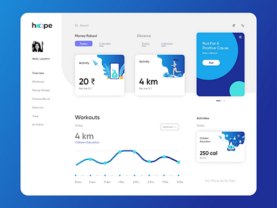 Hope_UI Dashboard Concept