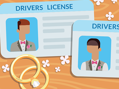 Newly Weds Car Insurance ad avatar cartoon couple graphic design illustration wedding