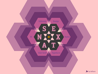 Sextan Serif - Editorial typefaces