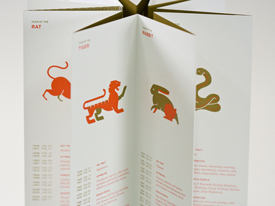 Chinese Zodiac animal icons zodiac