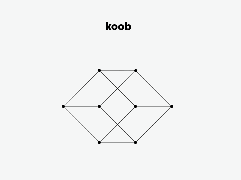 Koob book brand cube dynamic grid identity