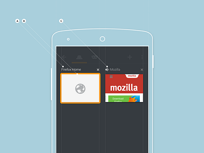 Anatomy of Firefox on Mobile - fig.2