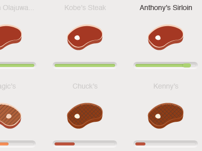 Select steak