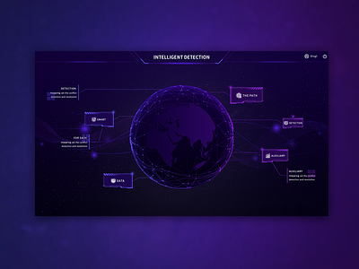 Background database ui 设计