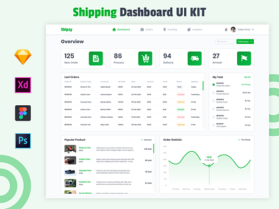 Shipping Dashboard UI Kit Template admin app dashboard design package product psd ship shipment shipping shipping dashboard sketch template tracking uiux web design xd