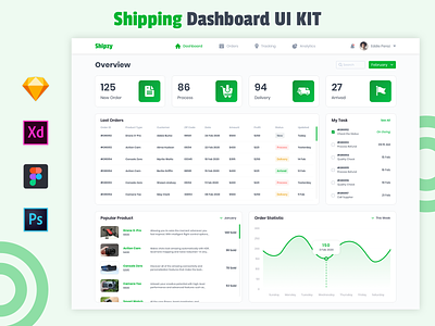 Shipping Dashboard UI Kit Template