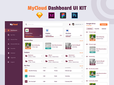 MyCloud Dashboard UI Kit