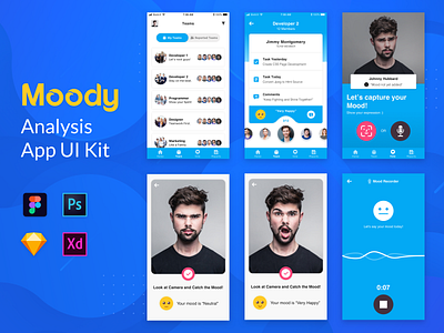 Moody Analysis App UI Kit app figma health mood psd self sketch soul treatment xd