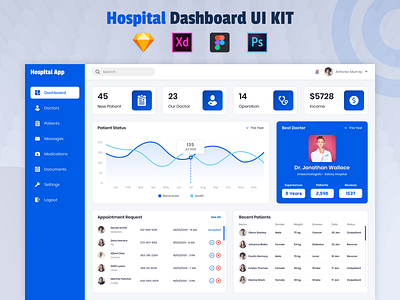 Hospital Dashboard UI Kit clinic dashboard disease doctor doctor dashboard figma health hospital hospital dashboard medical medical dashboard patient psd sketch ui ui ux uiux xd