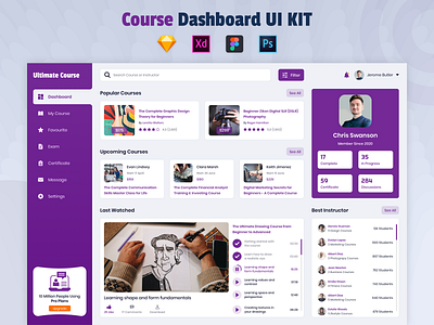 Course Dashboard UI Kit college course course dashboard dashboard figma learn learning lesson online course online learning psd school sketch study teacher ui uiux university ux xd