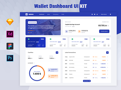 Wallet Dashboard UI Kit