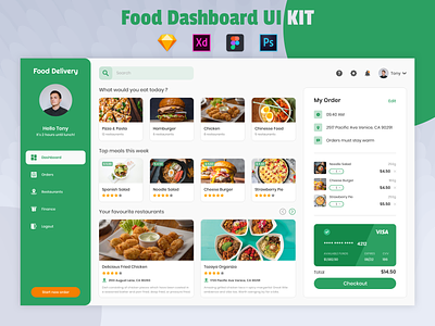 Food Dashboard UI Kit