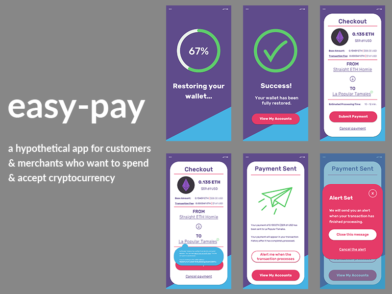 Easy Pay - A Cryptowallet Dream App crypto wallet easy mobile wallet mobile app wallet payment ethereum bitcoin cryptocurrency crypto