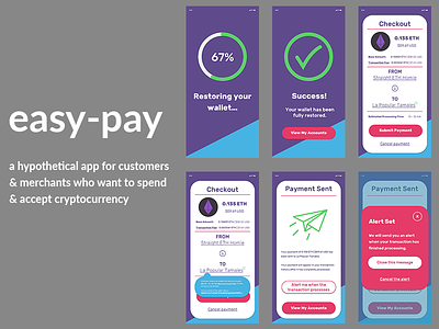 Easy Pay - A Cryptowallet Dream App bitcoin crypto crypto wallet cryptocurrency easy ethereum mobile app mobile wallet payment wallet