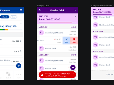 Budget Tracker App User Interface financial app layout mobile ui visual design