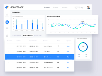 storage data web 04