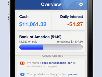 ReadyForZero iPhone App Overview app feed financial iphone money notifications numbers progress bars readyforzero ui