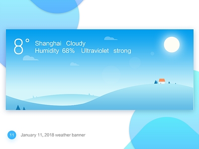 January 11, 2018 weather banner 2018 weather banner january 11