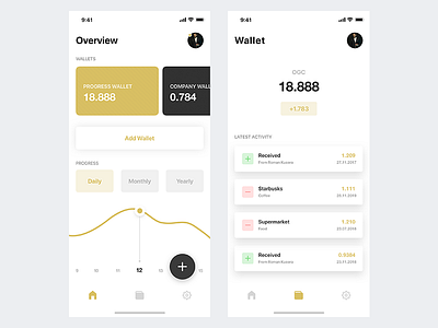 #Daily UI#002 daily ui