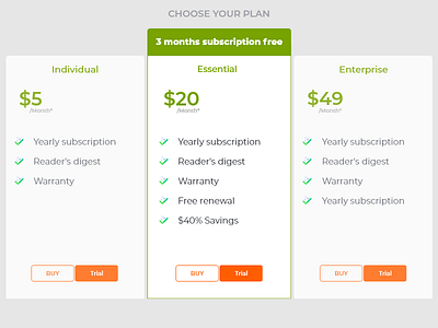 Pricing Page challenge for Uplabs