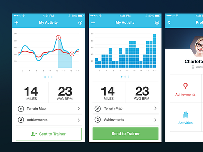 iOS Training Application Screens activity alert clean data fitness flat graph ios profile ui