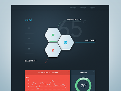 Nest Control Concept clean dashboard data flat graph layout mockup nest temperature ui web