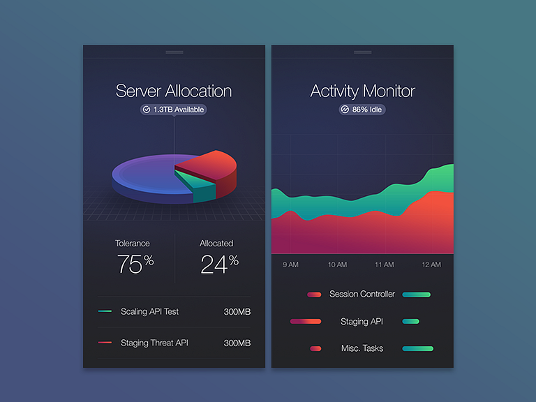 Server iOS Screens by Sam Thibault for handsome on Dribbble