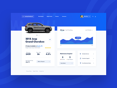 Customer Leasing Dashboard