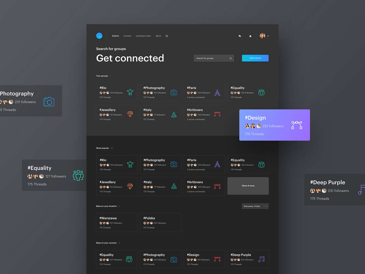 Forums designs, themes, templates and downloadable graphic elements on ...