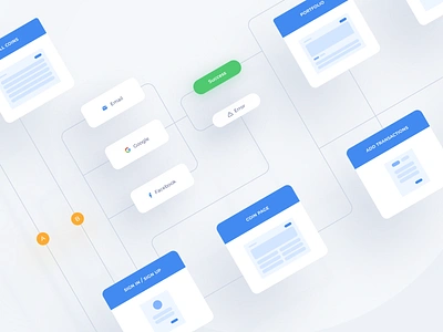 User flow UI app bitcoin coin coin page cryptocurrency etherium exchange flow flowchart information architecture interaction mindmap portfolio sitemap ui user flow ux wallet