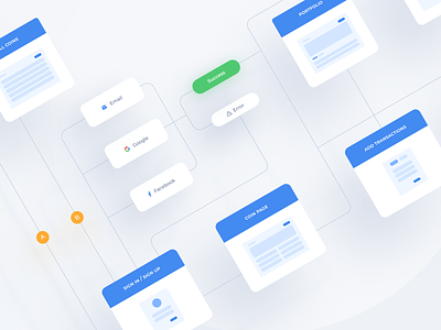 User flow UI