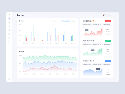 Dashboard: server monitoring application analytics app clean clear dashboard data design graph interface light dashboard monitoring product design saas security server statistics system ux web app