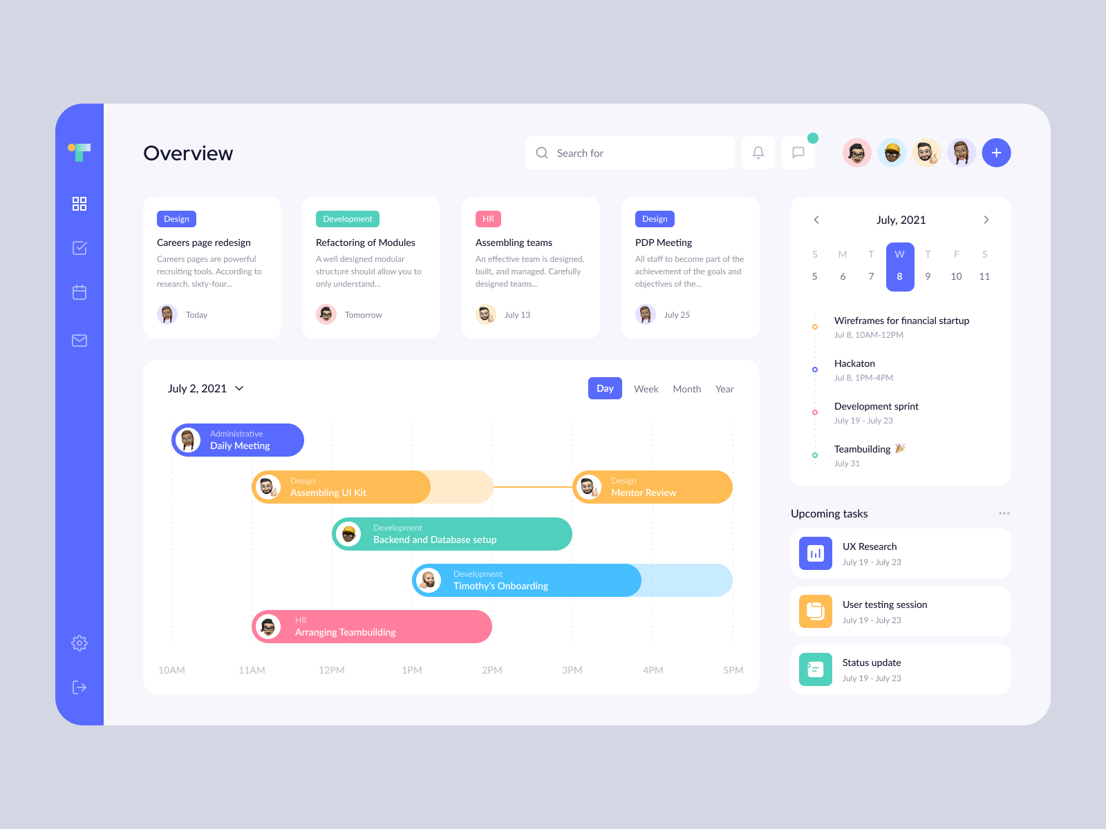 Task management dashboard by Lanp on Dribbble