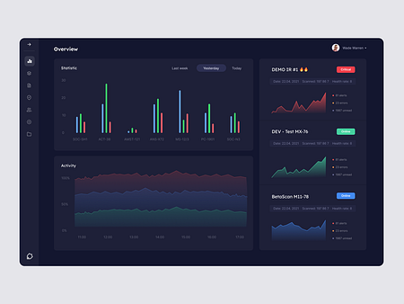 Lanp | Dribbble