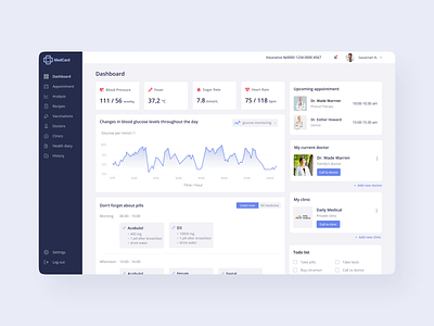 Medical dashboard app appointment clinic crm dashboard dashboard ui design doctor app doctor appointment health healthcare hospital management system medical app medical card medicine patient app ui ux webapp