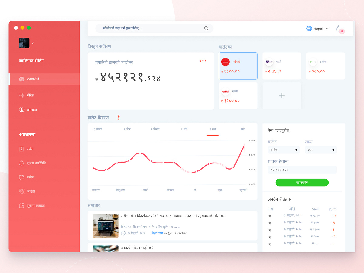 Modern Dashboard designs, themes, templates and downloadable graphic