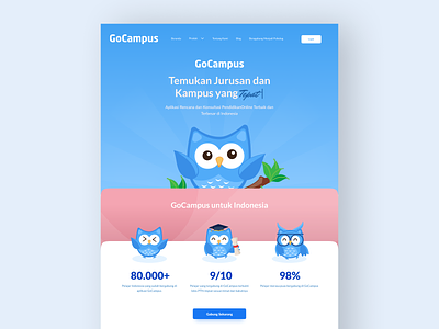 Landing Page GoCampus | Test Your Talent for University