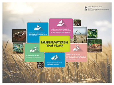 Paramparagat Krishi Vikas Yojana banner creativity departmentofagriculture farming idea inovation poster