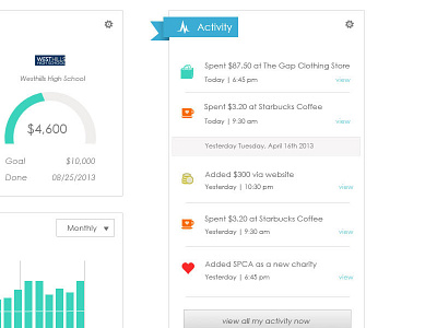 Activity Dash charts data ux