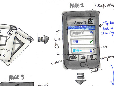 wireframes wireframes