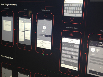iOS Wires ios 7 menu mobile profile ux design web design wireframes