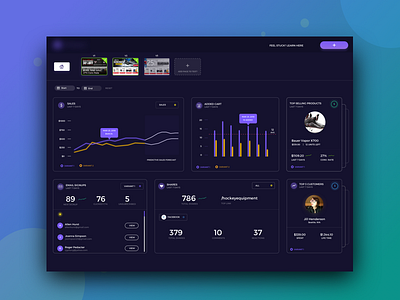 Nightmode A/B testing dashboard data landing page sales ui ux